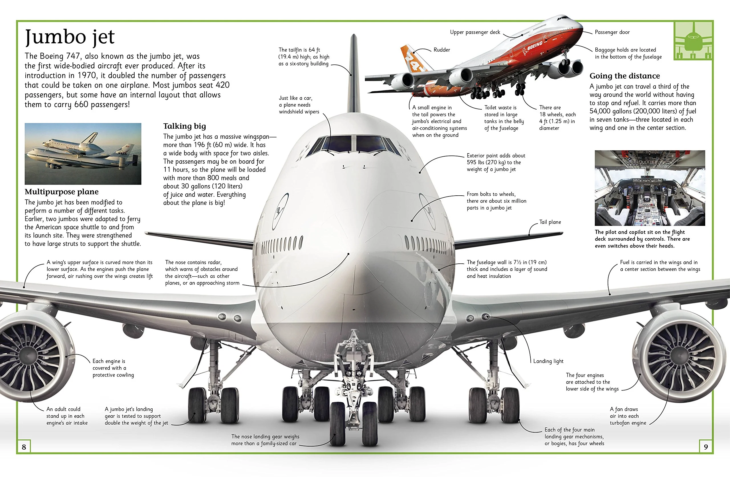 Big Book of Airplanes - Image 6