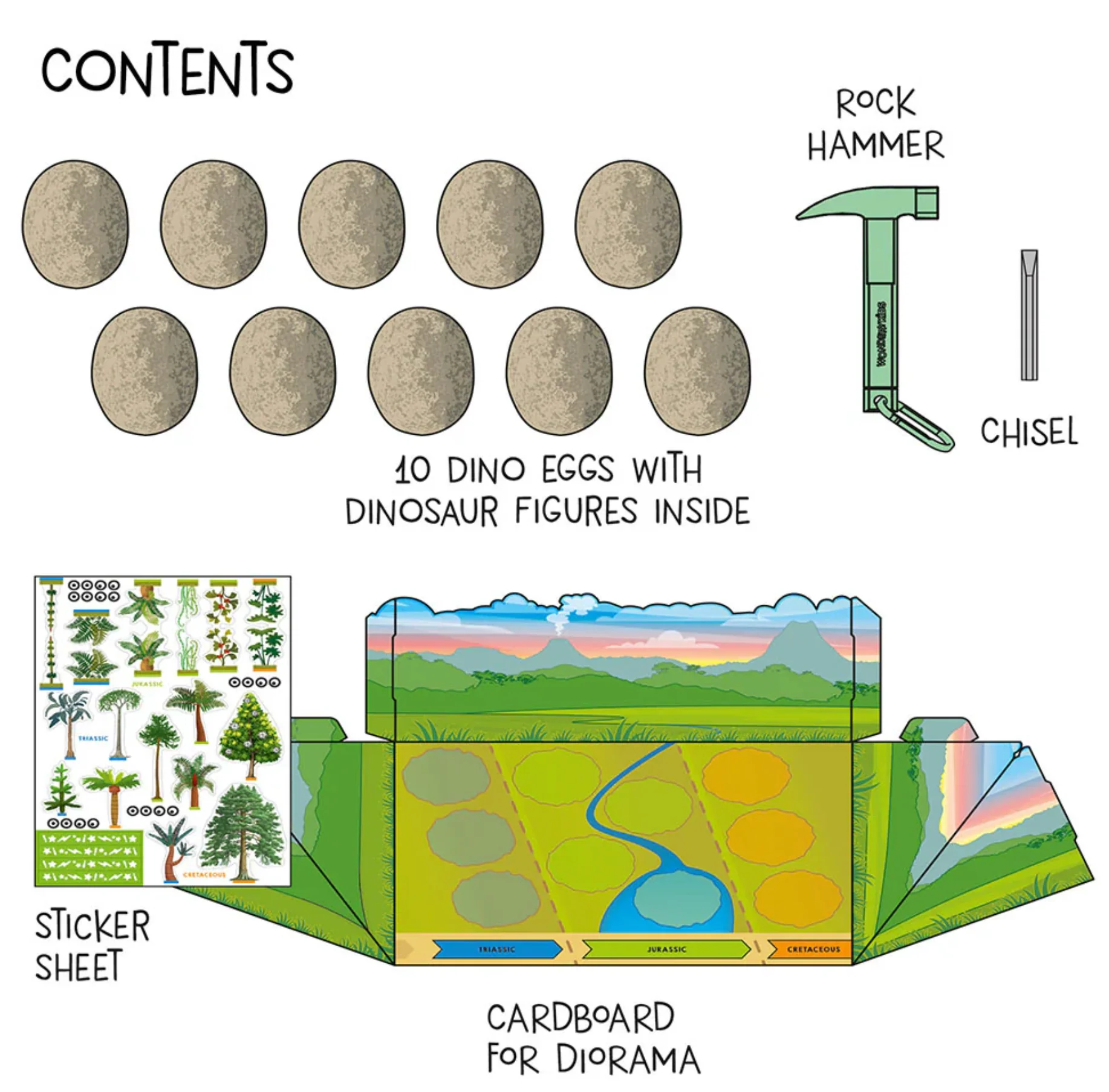 Dino Dig & Diorama - Image 2