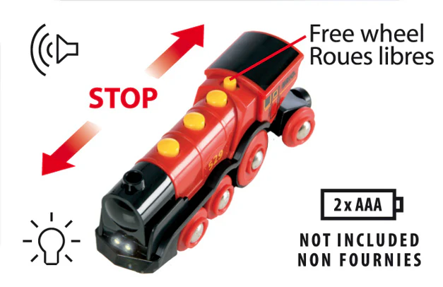 Mighty Red Locomotive - Image 3