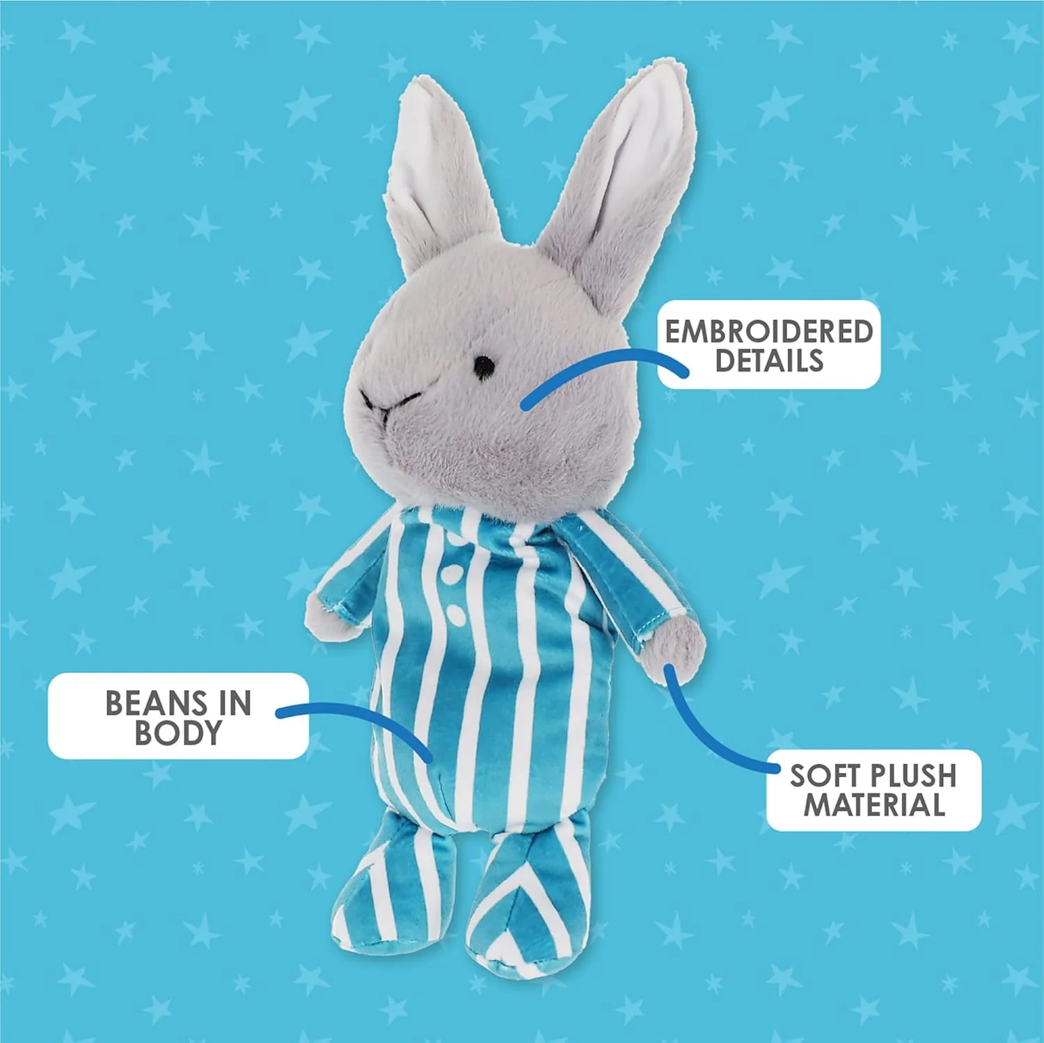 Goodnight Moon | Bunny - Image 2