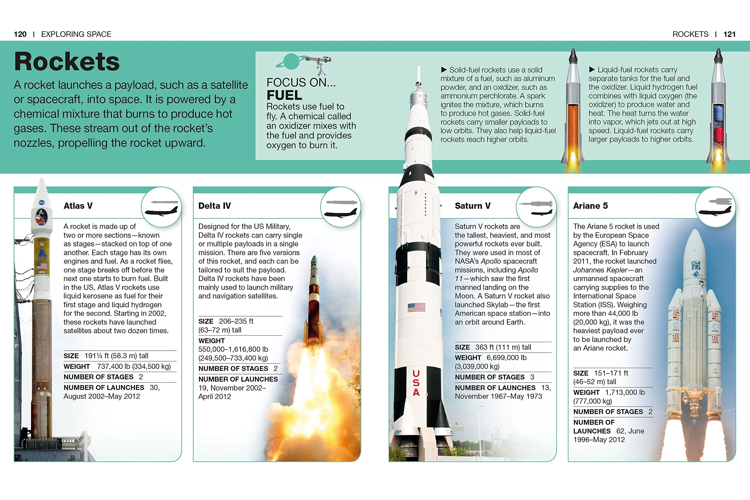 Pocket Genius Space - Image 2