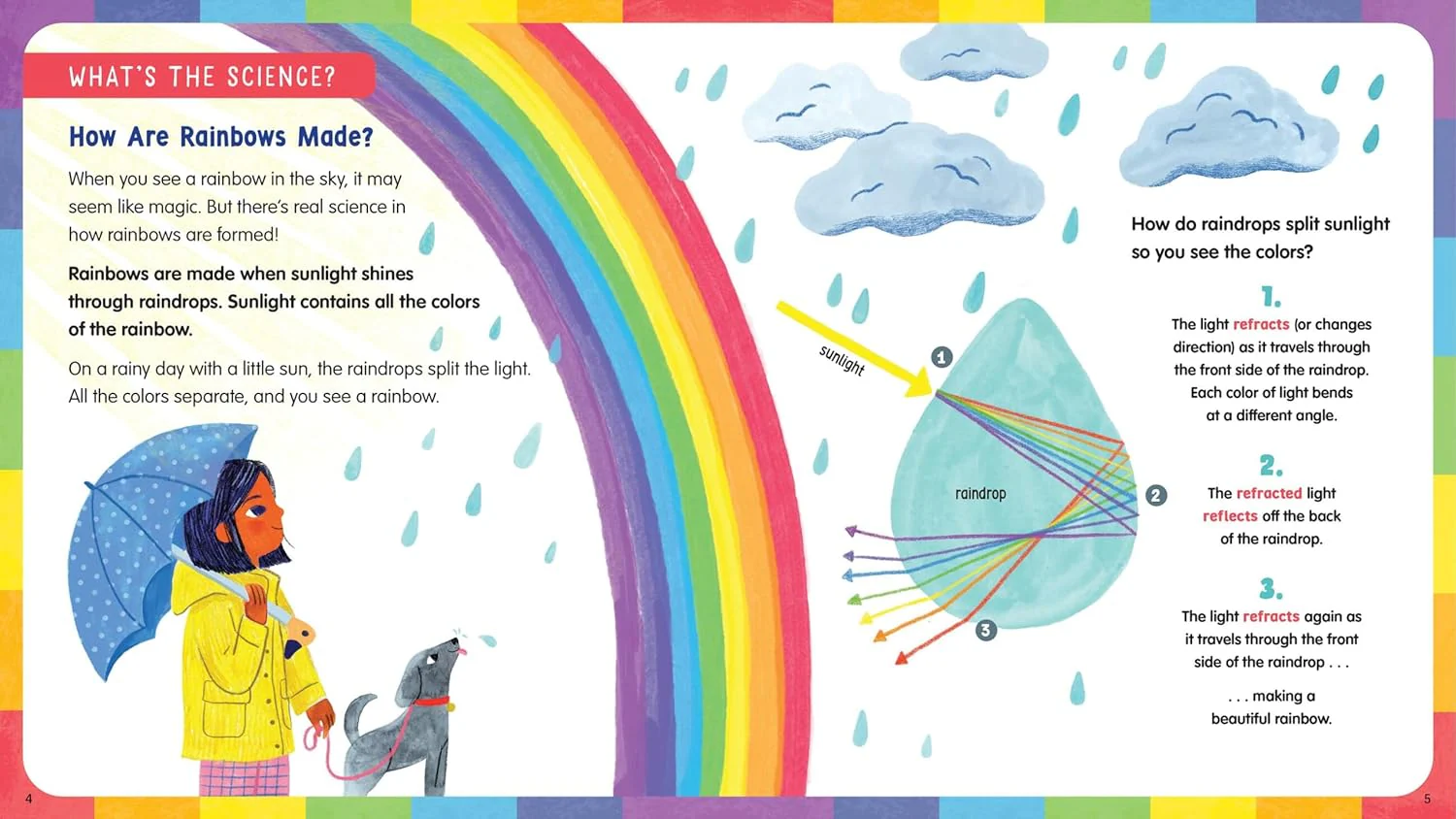 Rainbow Science - Image 3