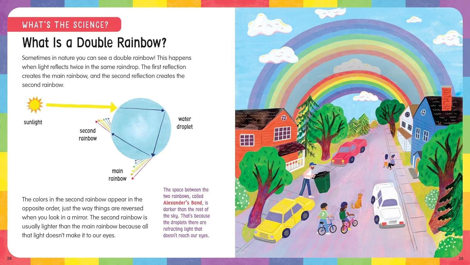 Rainbow Science - Image 5