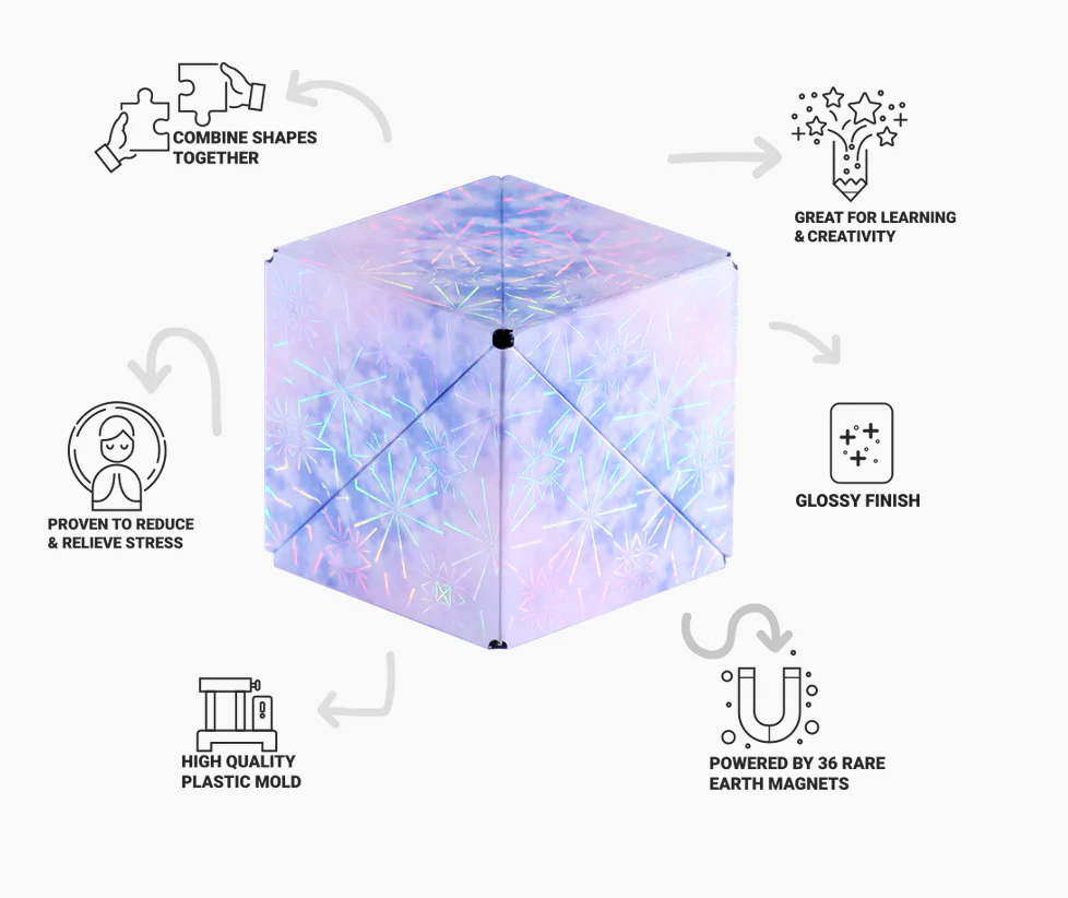 Shashibo | Holographic Polar - Image 4