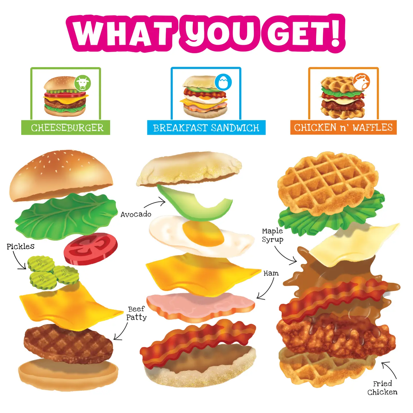 Stretchee Foodz Secret Menu Squishy - Image 4