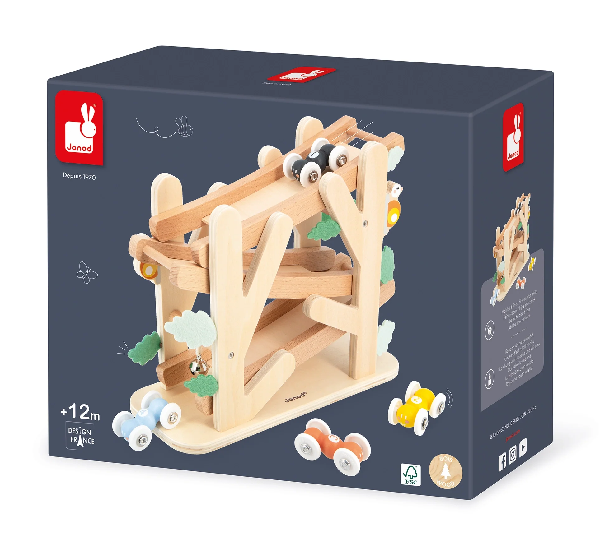 Sweet Cocoon Ant Racing Ramp - Image 4