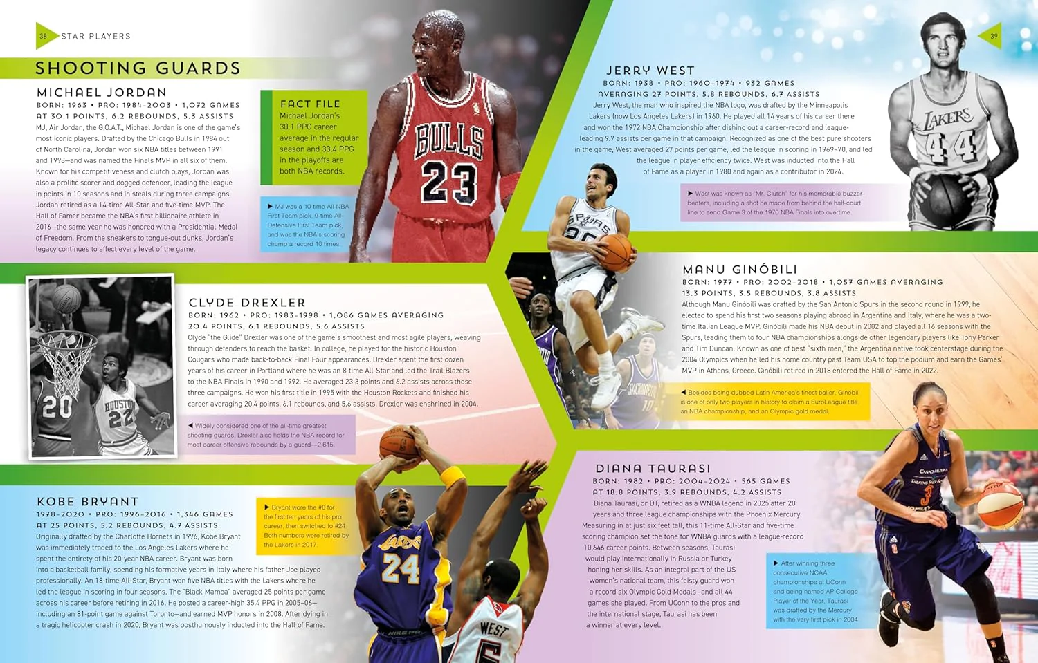 The Basketball Encyclopedia - Image 3