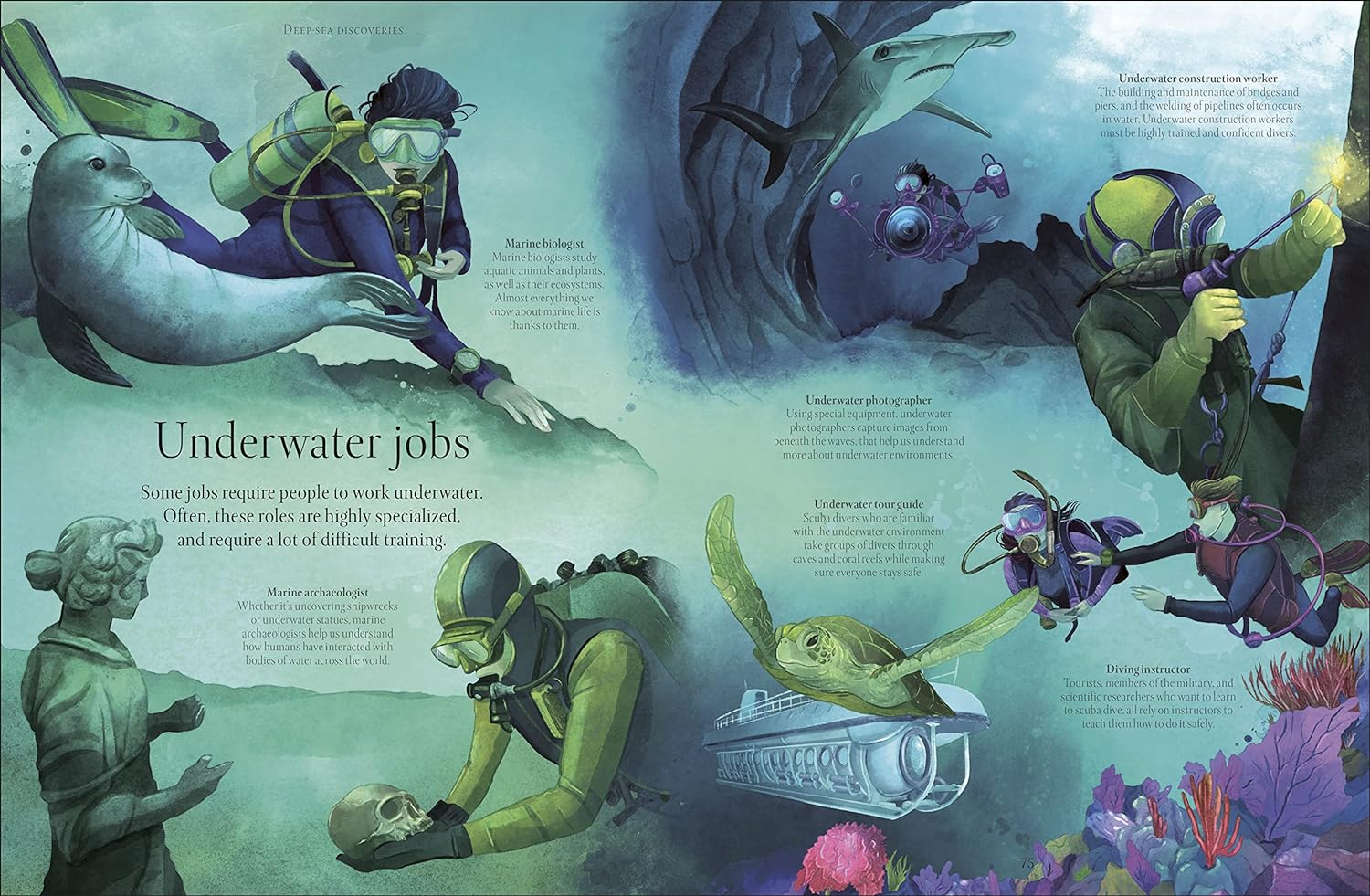 Underwater World - Aquatic Myths, Mysteries, and the Unexplained - Image 3