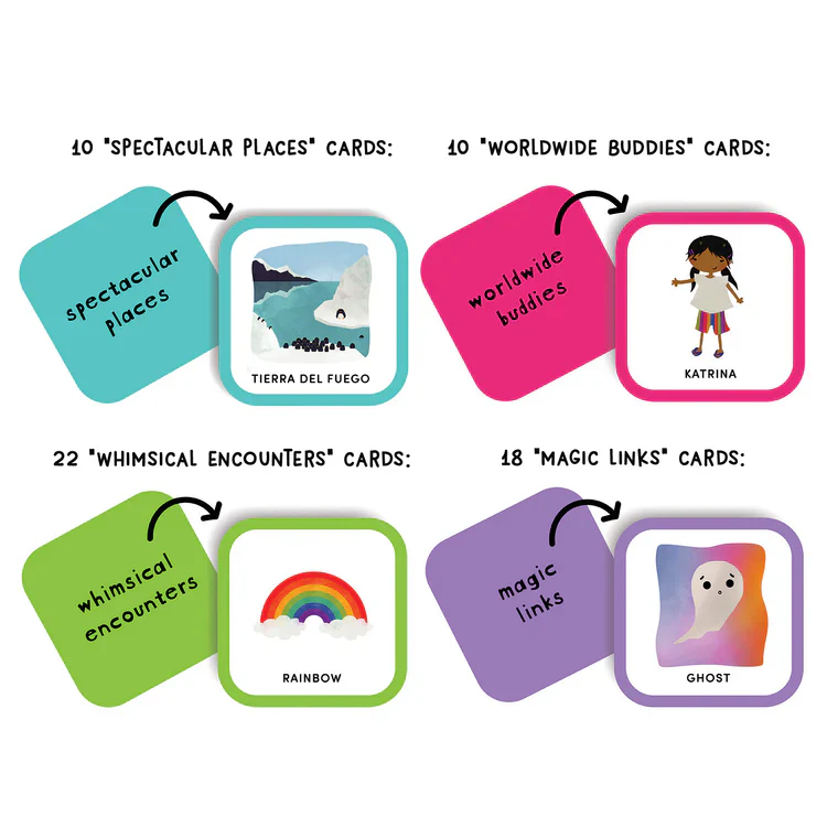 What's the Story? Storytelling Cards - Image 3